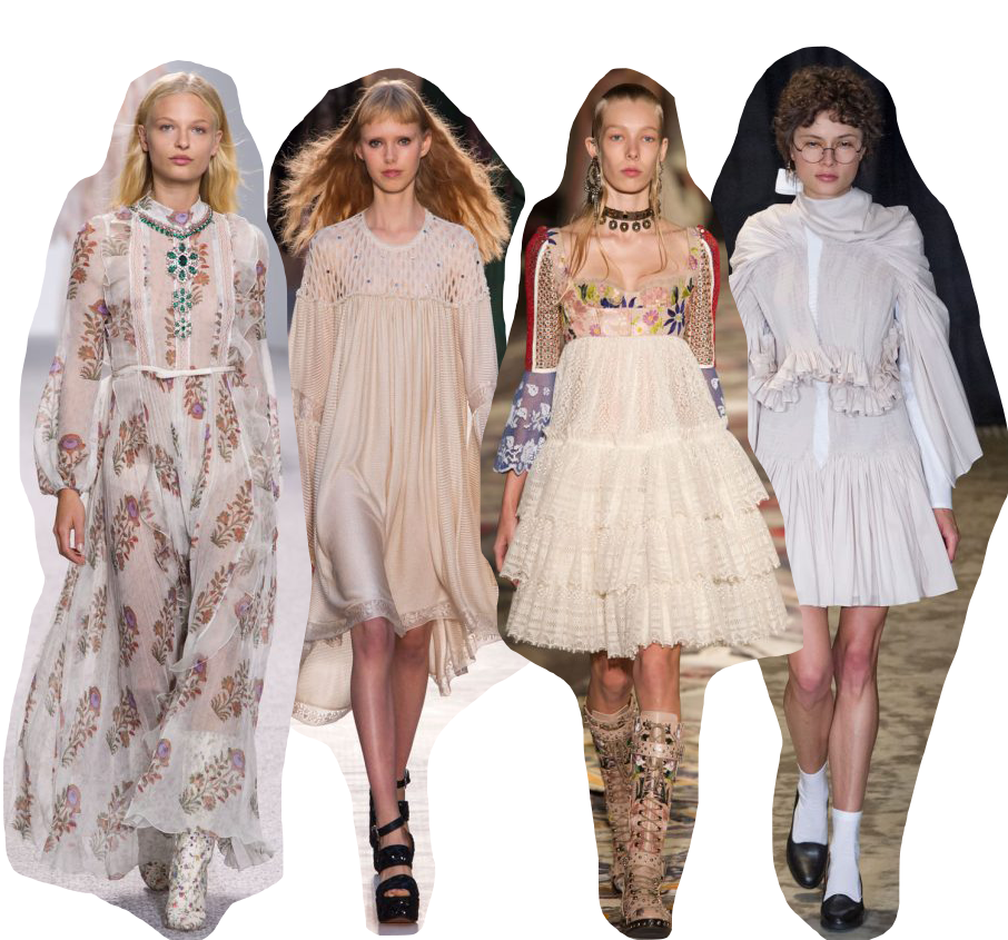 Masha Sedgwick | Fashion Week | SS17 | Paris| Review |Trends |Germany