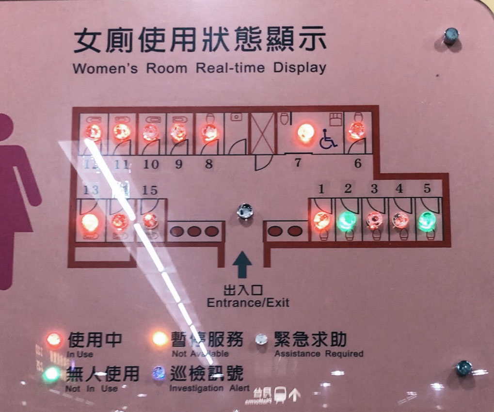 Klo Anzeige in einer öffentlichen Toilette in Taiwan